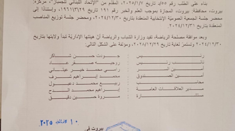 صدور ” الإفادة الإدارية ” لإتحاد الجمباز  عن وزارة الشباب والرياضة