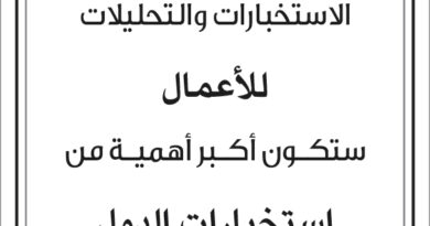 مقولات صباح مع طلال ابو غزالة